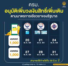 กลุ่มที่สาม กลุ่มที่ไม่ได้อยู่ในฐานข้อมูลเดิม ต้องลงทะเบียนผ่าน www.เราชนะ.com ในวันที่ 29 มกราคม และสามารถเข้าไปตรวจสอบสถานะ. Rxiwn9jf3wqrdm
