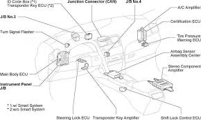A single trick that i use is to print out exactly the same wiring diagram off twice. Camry Electrical Wiring Diagram Toyota Camry Repair