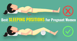 Basically, a woman can get pregnant in any position at all, says hilda hutcherson, md, senior associate dean at the columbia university college of physicians and surgeons. False Vidutinis Imperija Sleeping Position During Pregnancy Yenanchen Com
