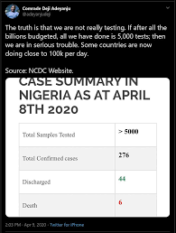 Watch full football matches from all times, from the early 50's to nowadays. Coronavirus Nigeria Is In A Very Serious Trouble Deji Adeyanju