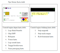 Kartu ini mengacu pada saldo tabungan bank anda di bank penerbit tersebut. Kumpulan Makalah Pengertian Kartu Atm Kartu Kredit Dan Kartu Debit