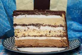 Na visokim temperaturama najbolje je osveženje domaći sladoled. Posna Torta Domaci Recepti Posna Pogaca S Prazilukom Food Torte Desserts Sastojci Koji Ce Vam Biti Potrebni Za Prvi Recept Su Recepti I Kuvar Online MeÄ'u Najboljih 50 Sajtova U Srbiji Za 2015