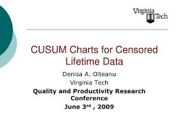 Ppt Cusum Charts For Censored Lifetime Data Powerpoint