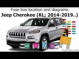 More about jeep cherokee fuses, see our website: Fuse Box Location And Diagrams Jeep Cherokee 2014 2019 Youtube