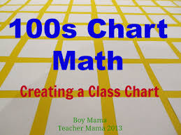 Teacher Mama 100s Chart Math Creating A Class Chart Boy