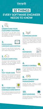 Top 10 Things Every Software Programmer Should Know Tiempo Dev