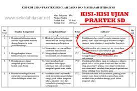 Maybe you would like to learn more about one of these? Kisi Kisi Ujian Praktek Uas Kelas 6 Sd Mi Tahun 2017