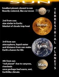 Sol 4 5 Solar System Standards