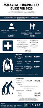 28 february 2021 • 11 mins read. With The Year 2020 H C Co Chartered Accountant Facebook