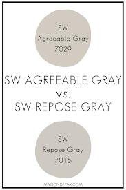 But will its popularity continue? Agreeable Gray Sw 7029 In Real Spaces Maison De Pax