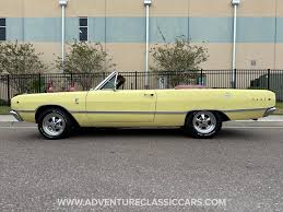 Image result for Canary Yellow 1968 AC Cars