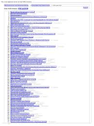 Image result for win rar 1981 2021