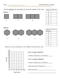 Rate Of Change Pattern Blocks Help Your Students Compare The Rate Of Change In A Table Graph And Equation Pattern Blocks Linear Relationships Graphing