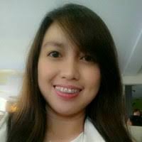 3300+ "Lany !!" profiles