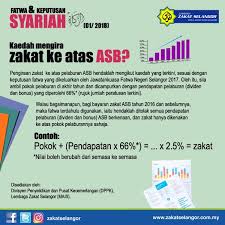 Kaum muslim di berbagai belahan dunia termasuk di indonesia masih menghadapi. Faisal Rahim On Twitter Bab Investment Halal Haram Pula Aku Lebih Prefer Keputusan Dari Sc Shariah Advisory Council Mereka Pakar Dan Lebih Layak Dalam Tentukan Sesuatu Investment Itu Syariah Compliance Atau Tidak