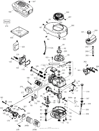 Your toro lawn mower has 22′' mowing width. Toro 22 Inch Recycler Lawn Mower Parts Manual