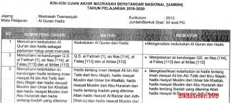 Check spelling or type a new query. Kisi Kisi Uambn Al Qur An Hadis Mts Tahun 2020 Dikdasmen Info