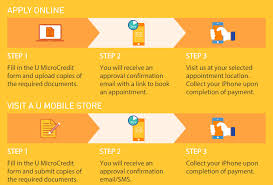 Silakan klik shopee malaysia credit card installment / kaedah bayaran ansuran menggunakan kredit kad untuk melihat artikel selengkapnya. Pelan Umobile Belian Ansuran Iphone 6 Rm98 Sebulan