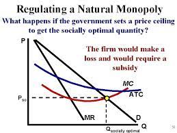 This is shown in the diagram above. Unit 4 Imperfect Competition 1 Monopoly 2 Characteristics