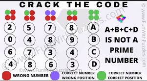 Mastering 4-Digit Code Cracking: Logical Challenges