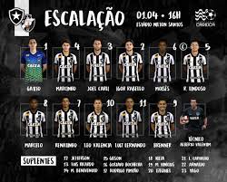 Barroca ainda não conseguiu repetir uma escalação em jogos consecutivos como técnico do time. Veja A Escalacao Do Botafogo Para O Jogo Contra O Vasco Netvasco