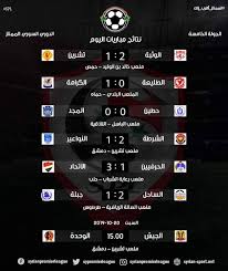 الدوري الاسباني، والدوري الالماني، والدوري الإنجليزي، والدوري الأوروبي والدوري الايطالي. Ù†ØªØ§Ø¦Ø¬ Ù…Ø¨Ø§Ø±ÙŠØ§Øª Ø§Ù„ÙŠÙˆÙ… Ù…Ù† Ø§Ù„Ø¯ÙˆØ±ÙŠ Ø§Ù„Ø³ÙˆØ±ÙŠ Ø±Ø§Ø¨Ø·Ø© Ù…Ø´Ø¬Ø¹ÙŠ Ø§Ù„Ù…Ù†ØªØ®Ø¨ Ø§Ù„Ø³ÙˆØ±ÙŠ Facebook