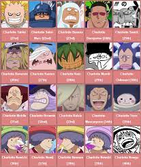 All 85 Children Of Big Mom S Family Revealed One Piece