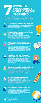 7 Ways To Encourage Your Child S Learning Positive Learning Kids Health Learning