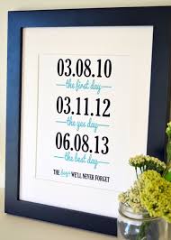 Celebrate engagement with the best gifts for couples from home décor to tabletop at anthropologie. Engagement Gift Ideas For Every Budget Engagement Party Gifts Anniversary Gifts For Husband Engagement Gifts