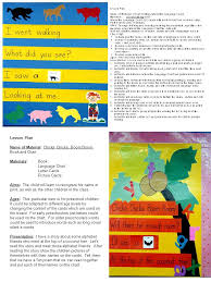 Interactive Language Charts Lesson Plan Name Of Material