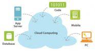 If you are looking for a general cloud computing course (with a slight tint towards aws and iaas), then cloud computing infrastructure, in partnership with the university of maryland, could be your best option. Cloud Computing Training Courses In Germany