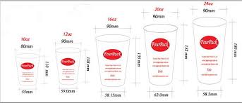 Coffee Cup Size Google Search Coffee Cup Sizes Coffee