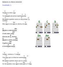 Mais rápido, mais seguro com mais hinos. Apostila Ccb Manda A Onda Baixar Hino Avulso Nanda Sakemi Violao Violao Aulas De Violao Para Iniciantes Ondas