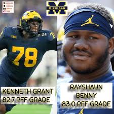 who is this year's Ryan Grant?