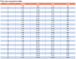 conversion table kristalatm com