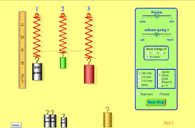 Drag Forces Physics