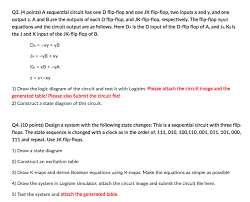 Solved A Sequential Circuit Has One D Flip Flop And One J Chegg Com