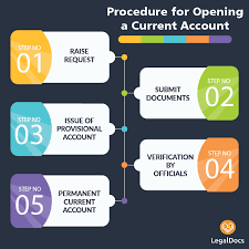 Find out more about a natwest select bank account. Icici Bank Current Account In 5 Mins Apply Online Legaldocs