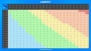 the truth about bmi charts isnt what you think the