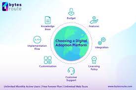 Digital Adoption Platforms: What You Need to Know - Product onboarding tool  for code free tours - Bytes Route