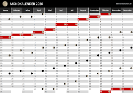 Wurzelgemüse ernten, stauden zurückschneiden, hecken schneiden, zierhölzer in form schneiden, behandlung kranker pflanzen. Wann Ist Im August 2018 Abnehmender Mond Tabata Timer Gewichtsverlust Routine