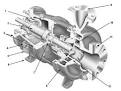 ingersoll dresser pumps: Industrial Scientific