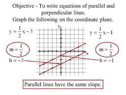 Objective To Write Equations Of Parallel And Perpendicular Lines Parallel And Perpendicular Lines Equations Line Graphs