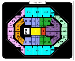 Rupp Arena Seat Numbers Related Keywords Suggestions