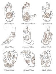 Hand Drawn Collection With Sacral Mudras On White Mudras With