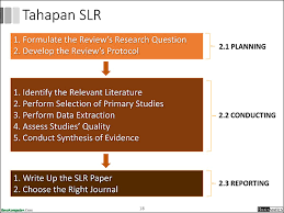 Maybe you would like to learn more about one of these? Systematic Literature Review Pengantar Tahapan Dan Studi Kasus Romisatriawahono Net