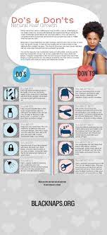 Good Info Black Hair Growth Natural Hair Styles Natural Hair Care Tips