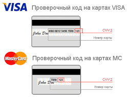 Cvv/cvc code (card verification value/code) befindet sich auf auch aus diesem grund befindet sich der sicherheitscode cvv/cvc auf der rückseite der die sogenannte dreistellige prüfziffer auf kreditkarten der code wird von allen großen kreditkartenanbietern. So Erfahren Sie Den Geheimcode Einer Sberbank Karte Wo Ist Der Sicherheitscode Auf Der Sparkasse Um Das Oben Zusammenzufassen