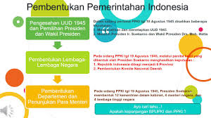 Check spelling or type a new query. Tema 7 Subtema 2 Pb 3 4 Kelas 5 Youtube