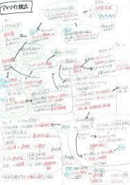個別指導塾プレスト